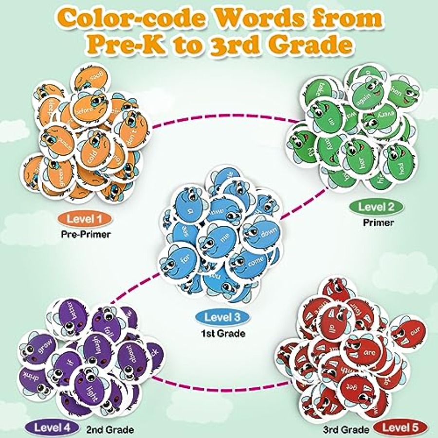 Sight Word Games Frog Site Wor - Phonics Card Game ulasan dan harga