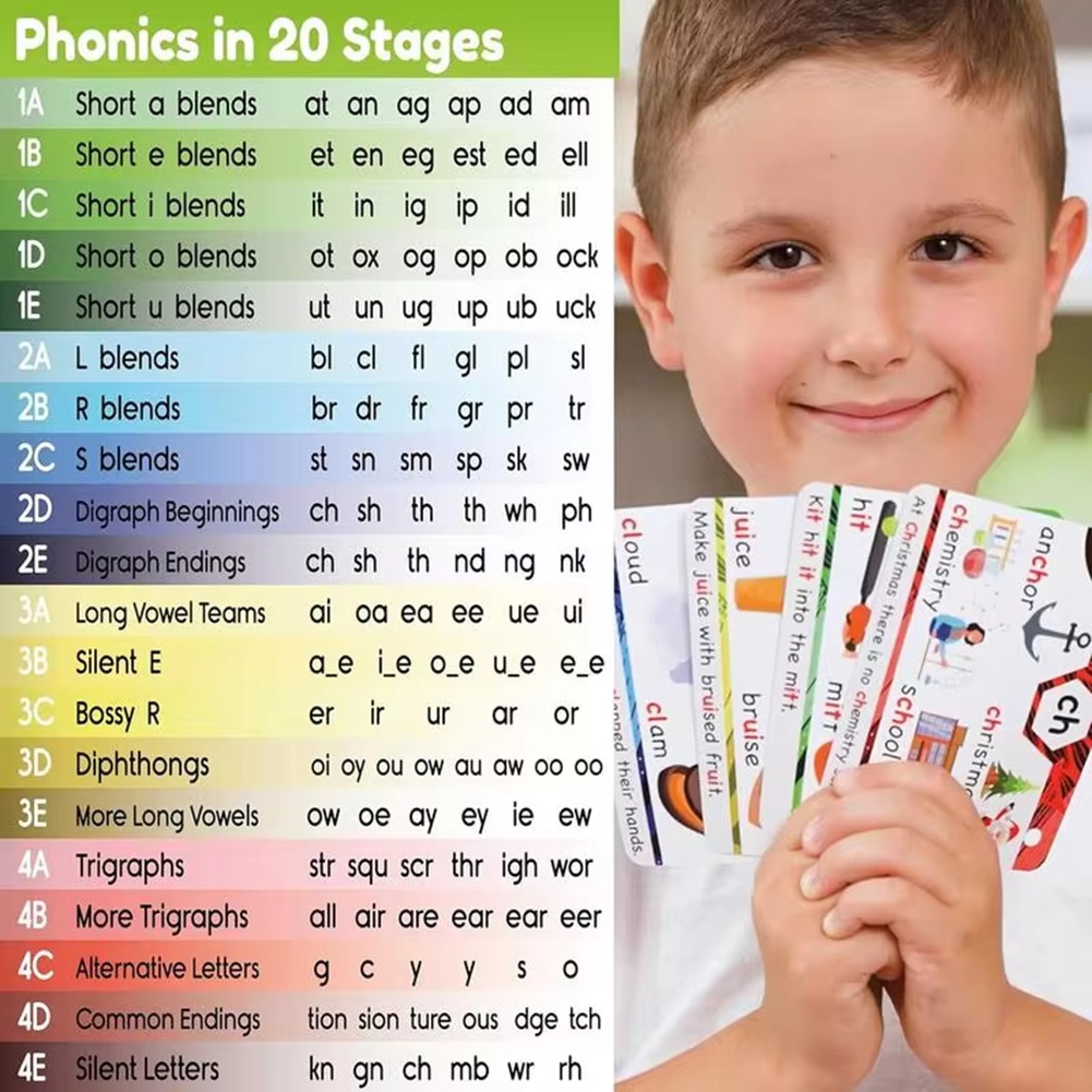ABLJ Phonics Sight Words Flash - Phonics Card Game ulasan dan harga
