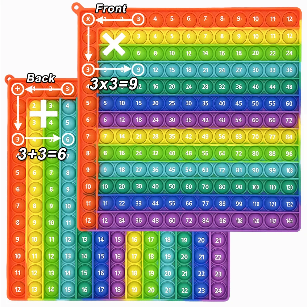 Multiplication Games Addition  - Multiplication Table Mat ulasan dan harga