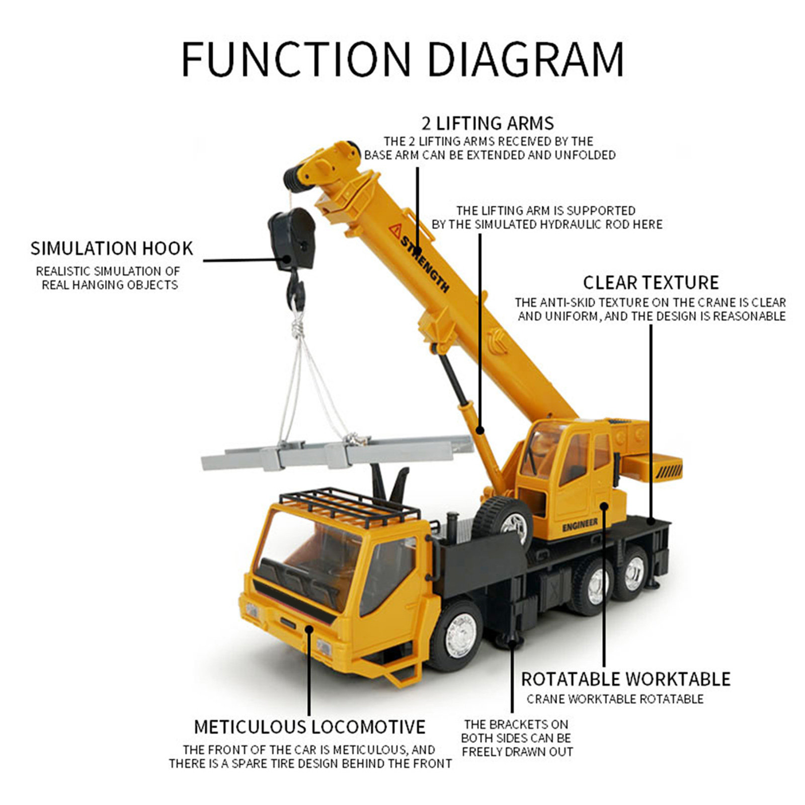 Engineering Vehicle 2.4g Remot - Kids Education Degree ulasan dan harga