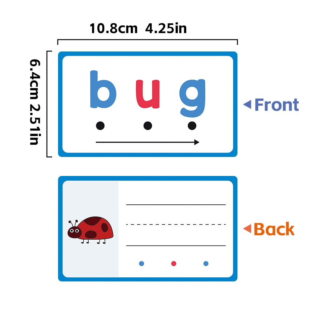Dry Erase Handwriting Flash Ca - Phonics Card Game ulasan dan harga