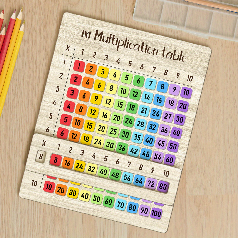 Multiplication Table Wooden Bo - Multiplication Table Mat ulasan dan harga